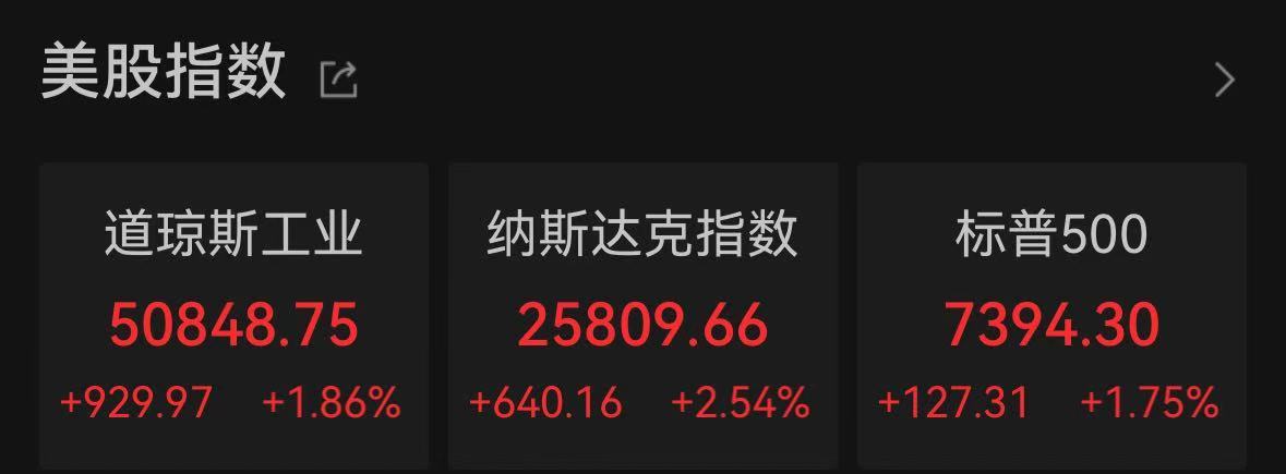 为现代娱乐平台打造的卓越UI组件 - pg