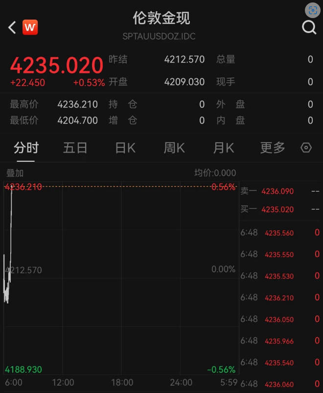 为现代娱乐平台打造的卓越UI组件 - pg